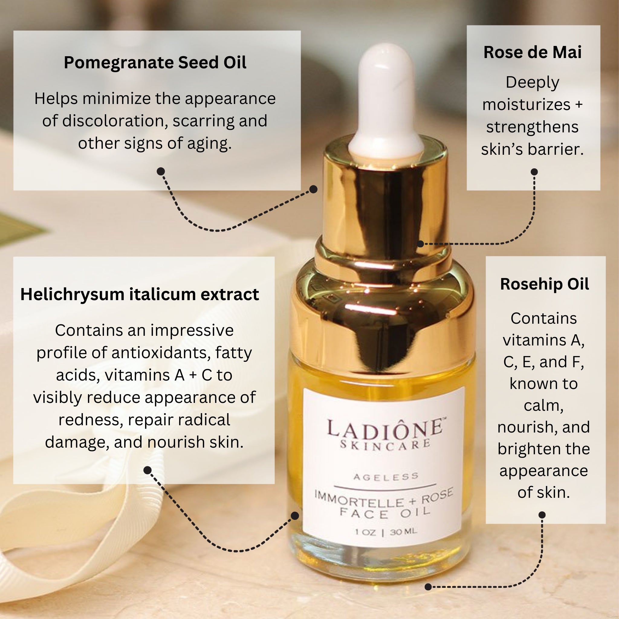 A clear glass bottle with a gold cap containing face oil, labeled 'LADIONE SKINCARE AGELESS IMMORTELLE + ROSE FACE OIL 1 oz / 30 ml'.